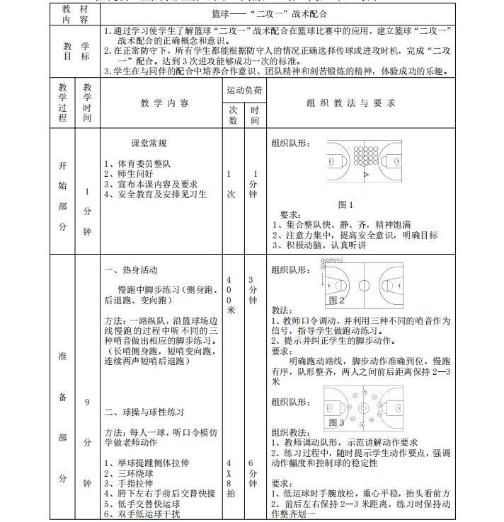 结合敏捷性训练提升篮球进攻技巧的解决方案
